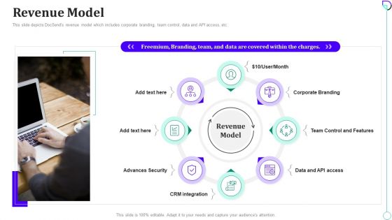 Docsend Capital Fundraising Revenue Model Ppt Infographic Template Guide PDF