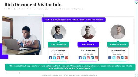 Docsend Capital Fundraising Rich Document Visitor Info Ppt Gallery PDF Docsend Capital Fundraising Rich Document Visitor Info Ppt Gallery PDF
