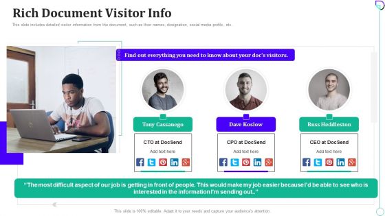 Docsend Capital Fundraising Rich Document Visitor Info Ppt Gallery PDF