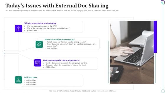 Docsend Capital Fundraising Todays Issues With External Doc Sharing Ppt Gallery Pictures PDF Docsend Capital Fundraising Todays Issues With External Doc Sharing Ppt Gallery Pictures PDF