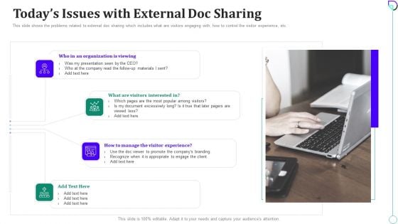 Docsend Capital Fundraising Todays Issues With External Doc Sharing Ppt Gallery Pictures PDF