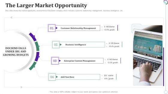 Docsend Capital Raising Pitch Deck The Larger Market Opportunity Diagrams PDF Docsend Capital Raising Pitch Deck The Larger Market Opportunity Diagrams PDF