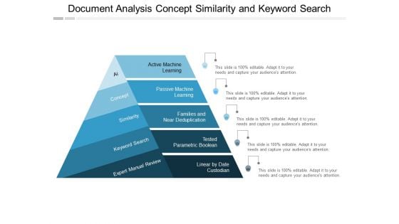 Document Analysis Concept Similarity And Keyword Search Ppt PowerPoint Presentation Styles Display
