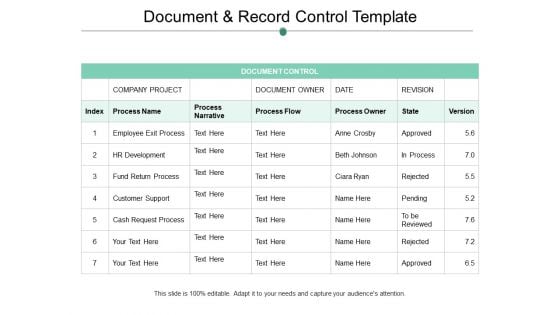 Document And Record Control Template Ppt PowerPoint Presentation Guidelines