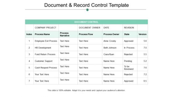 Document And Record Control Template Ppt PowerPoint Presentation Guidelines
