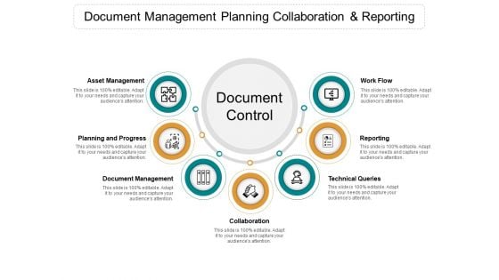 Document Management Planning Collaboration And Reporting Ppt PowerPoint Presentation Design Ideas