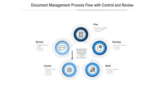 Document Management Process Flow With Control And Review Ppt PowerPoint Presentation Gallery Example PDF