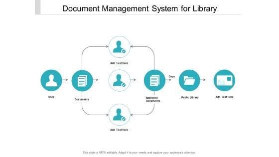 Document Management System For Library Ppt Powerpoint Presentation Infographic Template Vector