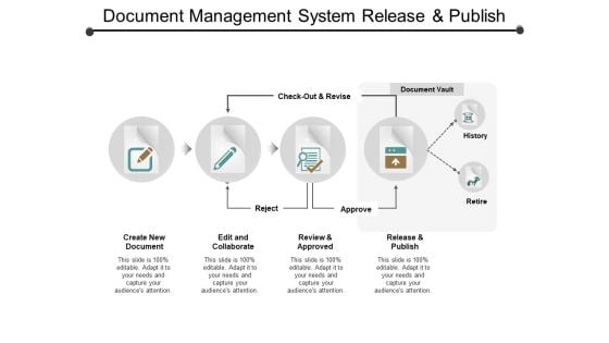 Document Management System Release And Publish Ppt PowerPoint Presentation Infographic Template Introduction