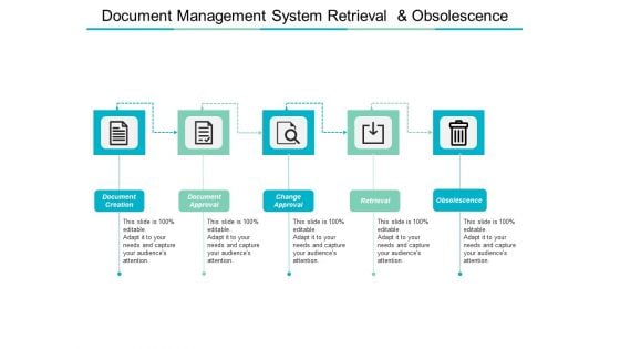 Document Management System Retrieval And Obsolescence Ppt PowerPoint Presentation File Structure