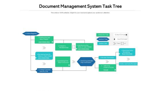 Document Management System Task Tree Ppt PowerPoint Presentation Icon Inspiration PDF