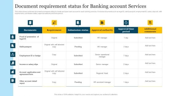 Document Requirement Status For Banking Account Services Mockup PDF Document Requirement Status For Banking Account Services Mockup PDF