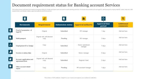 Document Requirement Status For Banking Account Services Mockup PDF