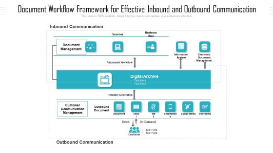 Document Workflow Framework For Effective Inbound And Outbound Communication Ppt PowerPoint Presentation File Designs PDF