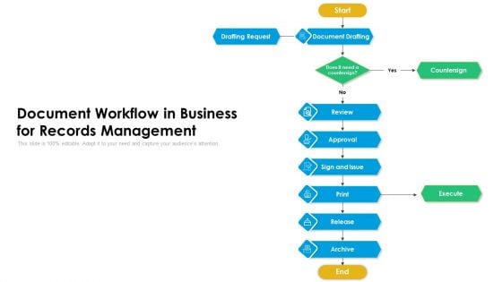 Document Workflow In Business For Records Management Ppt PowerPoint Presentation Gallery Deck PDF