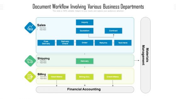 Document Workflow Involving Various Business Departments Ppt PowerPoint Presentation File Backgrounds PDF