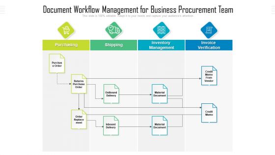 Document Workflow Management For Business Procurement Team Ppt PowerPoint Presentation Icon Backgrounds PDF