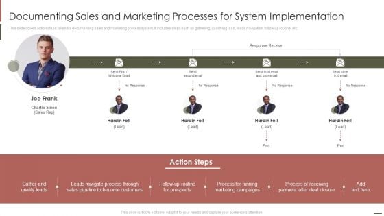 Documenting Sales And Marketing Processes For System Implementation Information PDF