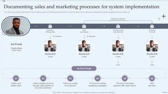 Documenting Sales And Marketing Processes For System Implementation Portrait PDF