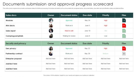Documents Submission And Approval Progress Scorecard Sample PDF