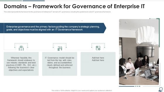 Domains Framework For Governance Of Enterprise IT Template PDF