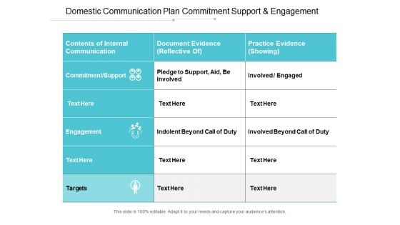 Domestic Communication Plan Commitment Support And Engagement Ppt PowerPoint Presentation Outline Templates