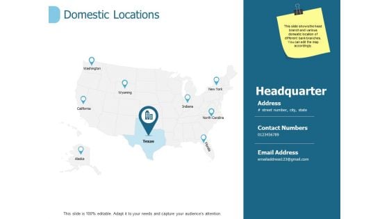 Domestic Locations Ppt PowerPoint Presentation Gallery Background