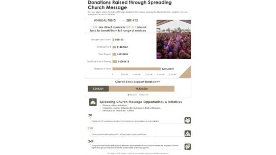 Donations Raised Through Spreading Church Message One Pager Documents