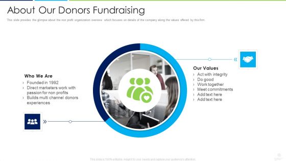 Donors Capital Financing About Our Donors Fundraising Inspiration PDF