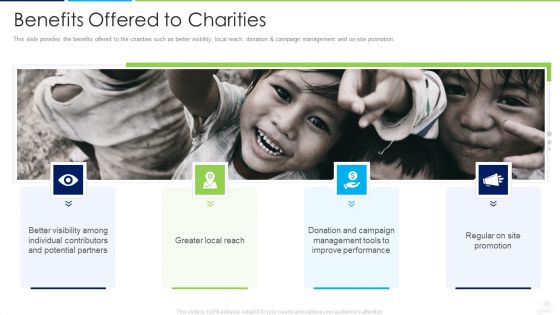 Donors Capital Financing Benefits Offered To Charities Graphics PDF