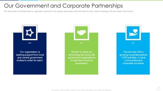 Donors Capital Financing Our Government And Corporate Partnerships Portrait PDF