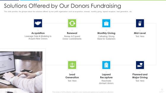 Donors Capital Financing Solutions Offered By Our Donors Fundraising Demonstration PDF