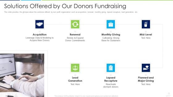 Donors Capital Financing Solutions Offered By Our Donors Fundraising Demonstration PDF Donors Capital Financing Solutions Offered By Our Donors Fundraising Demonstration PDF