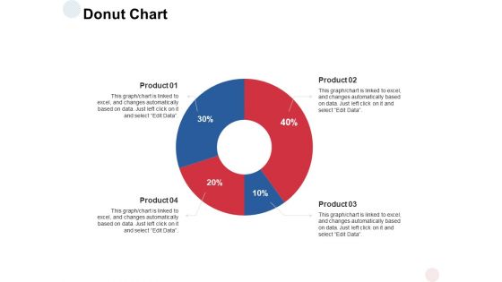 Donut Chart Analysis Ppt PowerPoint Presentation Pictures Files