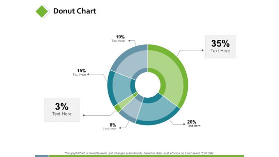 Donut Chart Marketing Planning Ppt PowerPoint Presentation Model Slideshow