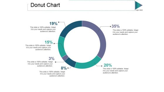 Donut Chart Ppt PowerPoint Presentation Gallery Guide