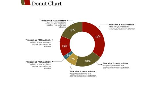 Donut Chart Ppt PowerPoint Presentation Icon Example Topics