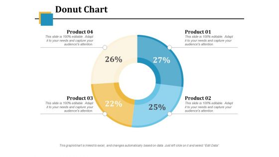 Donut Chart Ppt PowerPoint Presentation Icon Rules