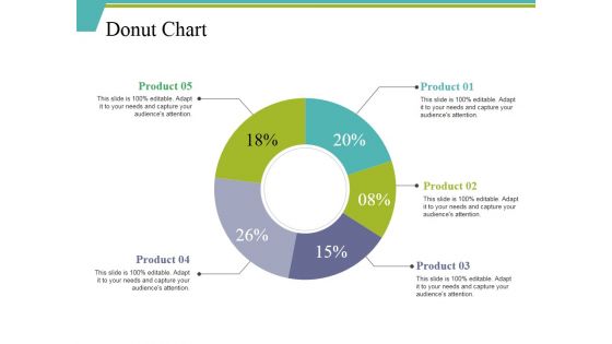 Donut Chart Ppt PowerPoint Presentation Ideas Background Designs