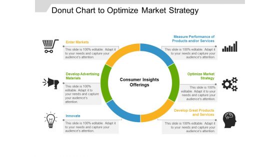 Donut Chart To Optimize Market Strategy Ppt PowerPoint Presentation Icon Designs Download PDF