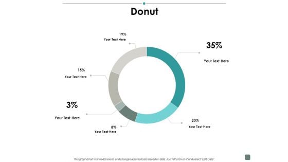 Donut Contribution Ppt PowerPoint Presentation Infographic Template Backgrounds