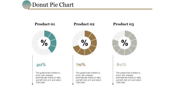 Donut Pie Chart Finance Management Ppt PowerPoint Presentation Portfolio Graphics Design