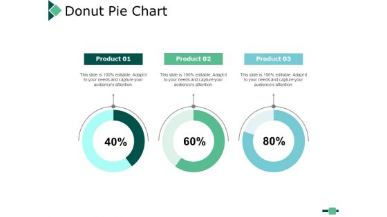 Donut Pie Chart Finance Ppt PowerPoint Presentation Styles Summary