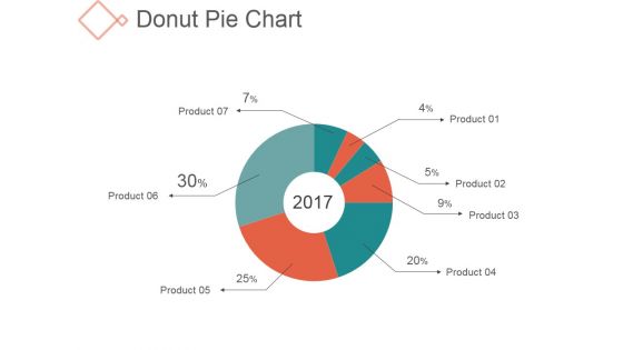 Donut Pie Chart Ppt PowerPoint Presentation Background Images