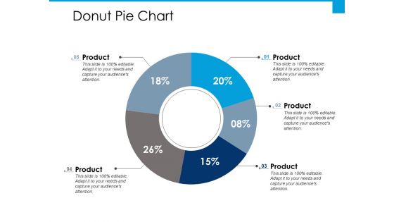 Donut Pie Chart Ppt PowerPoint Presentation Gallery Design Ideas