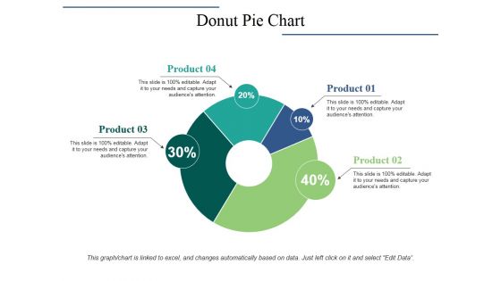 Donut Pie Chart Ppt PowerPoint Presentation Icon Background Designs