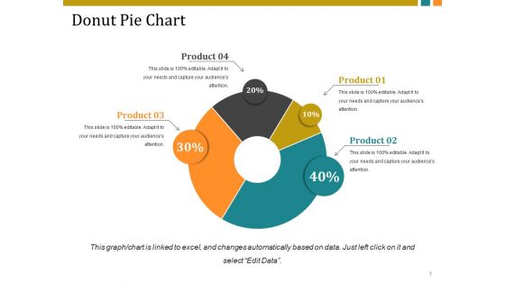 Donut Pie Chart Ppt PowerPoint Presentation Ideas Background Image