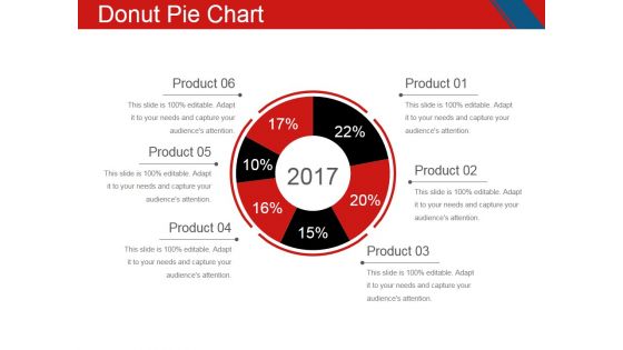 Donut Pie Chart Ppt PowerPoint Presentation Infographic Template Sample