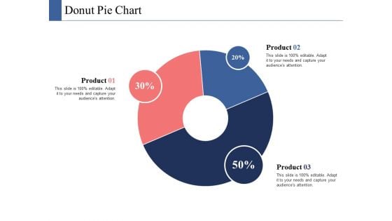 Donut Pie Chart Ppt PowerPoint Presentation Infographics Ideas