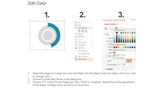 Donut Pie Chart Ppt PowerPoint Presentation Infographics Model